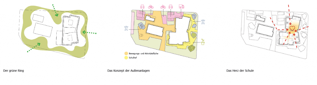 Neubau einer zweizügigen Grundschule auf Spinelli In Mannheim Ansichten